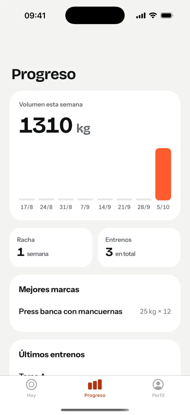 Pantalla Progreso con el volumen semanal, la racha y las mejores marcas